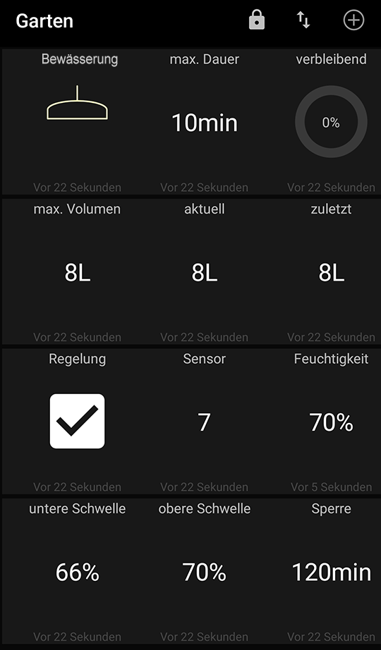 MQTT Dash als Frontend