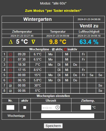 Die vom neuen Skript gelieferte Webseite