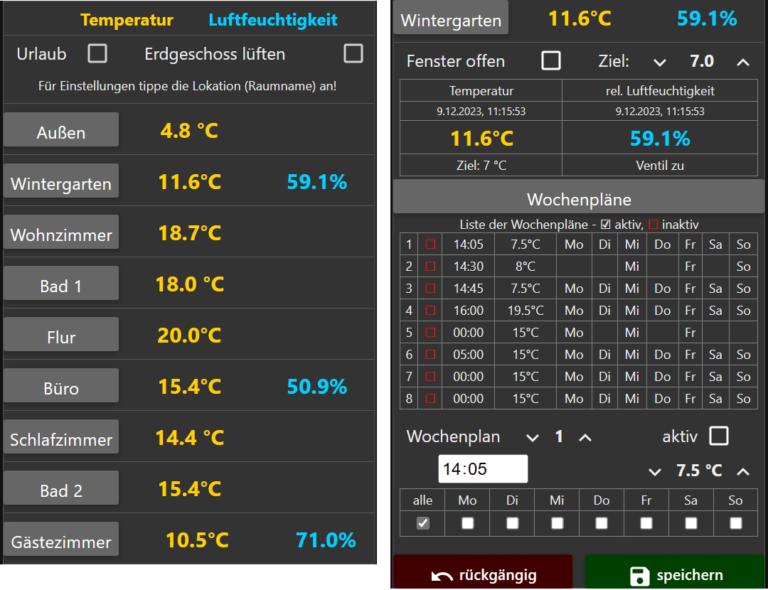 Dashboard Heizung